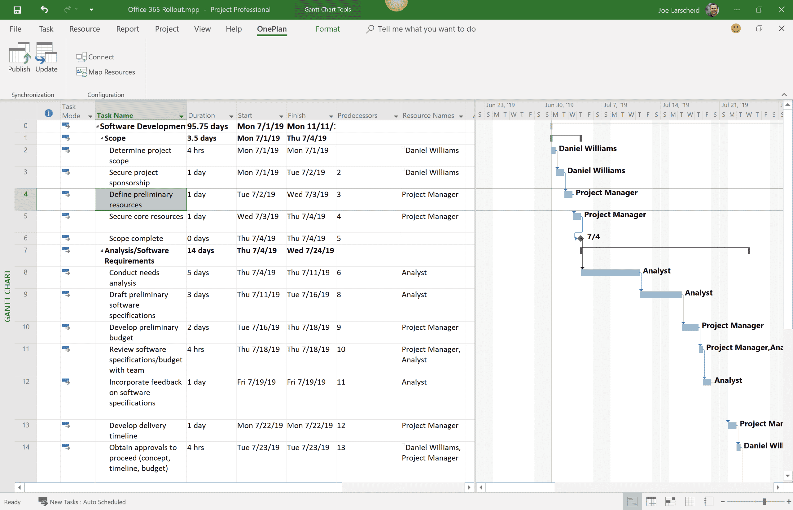 screenshot-of-task-assignment-in-ms-project-download-scientific-diagram