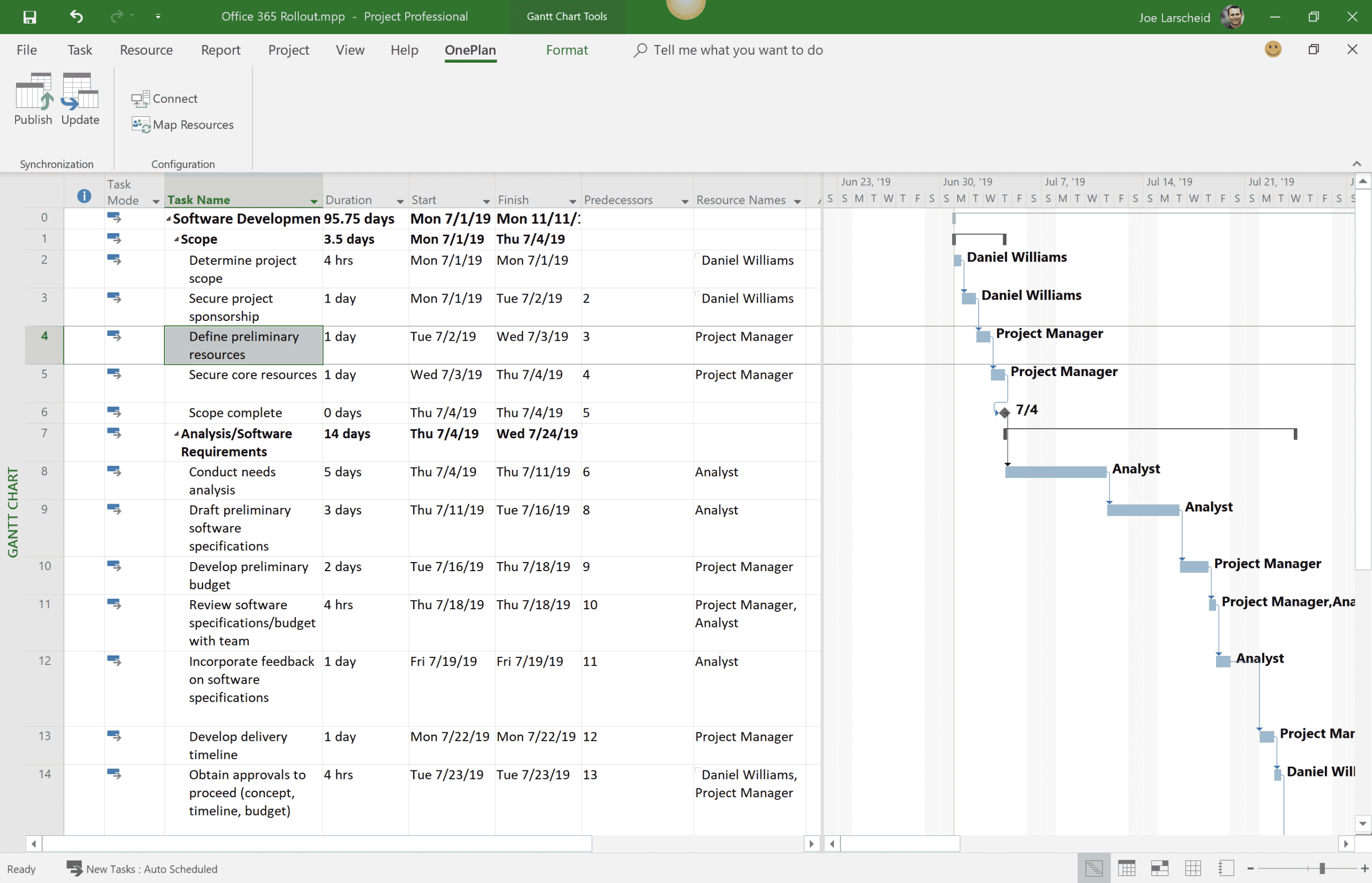 Microsoft Project Screenshot OnePlan Microsoft Project Screenshot OnePlan