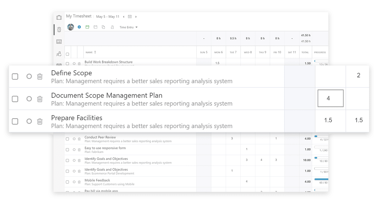 track-time-on-investments-oneplan