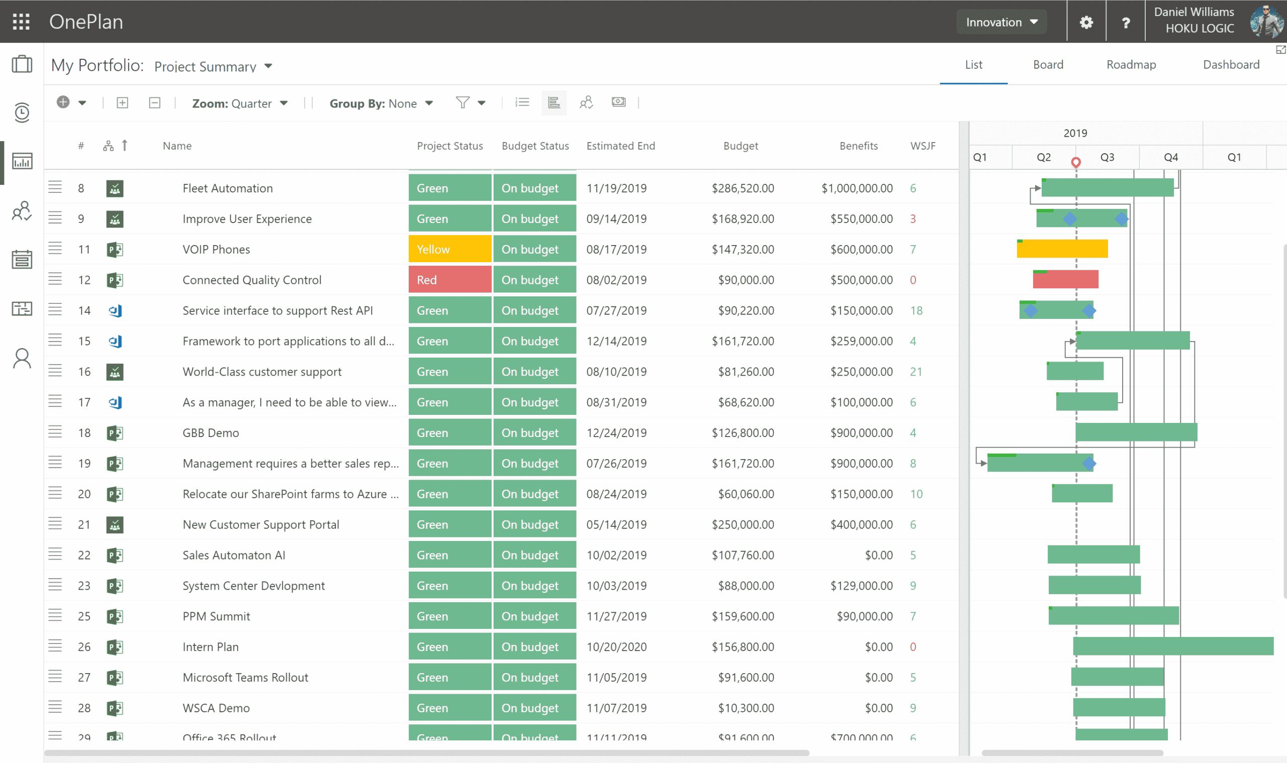 office project planner for excel