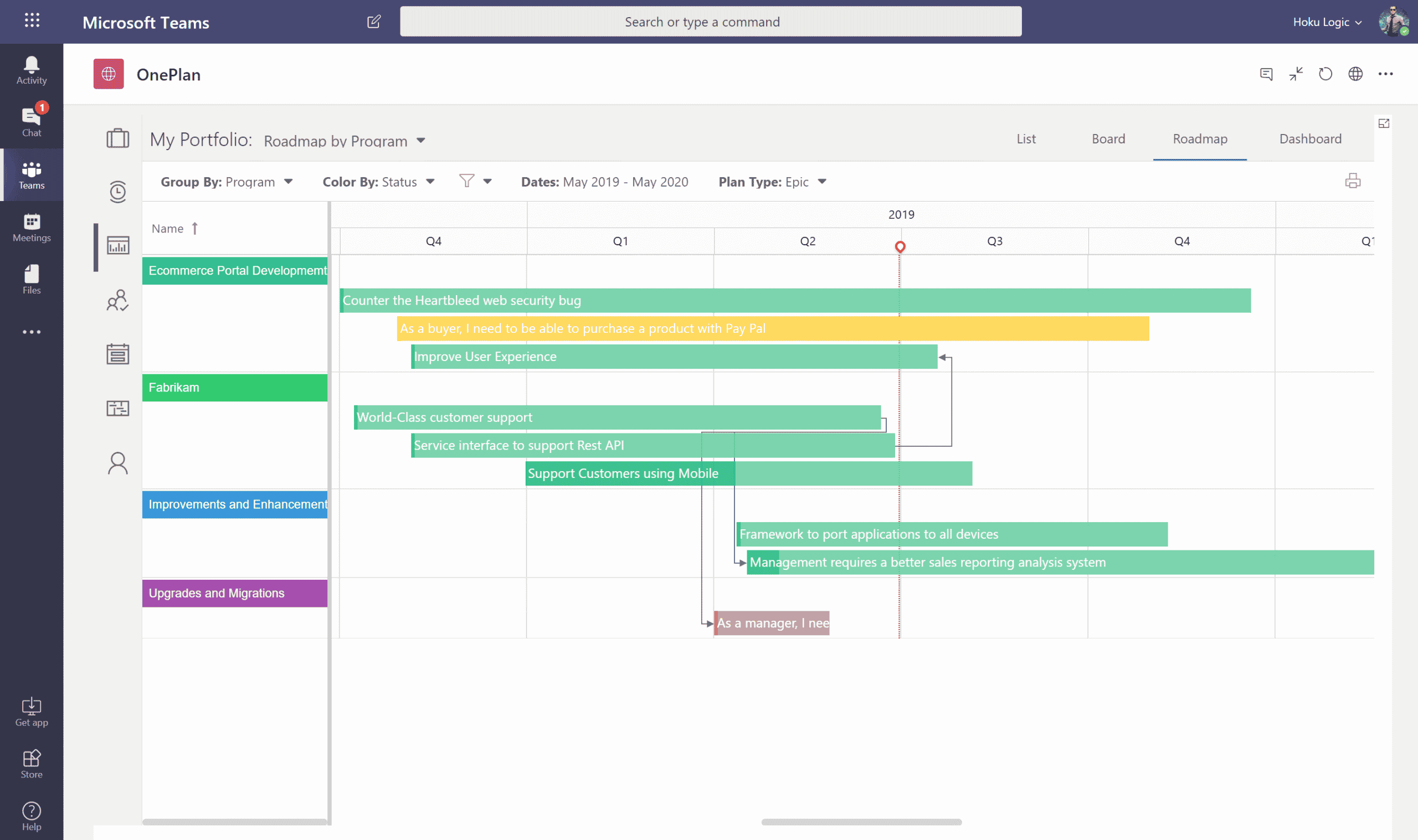 Strategic Planning Roadmap Teams OnePlan