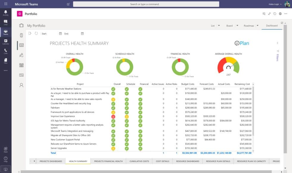 Oneplan OnePlan free Overview | OnePlan