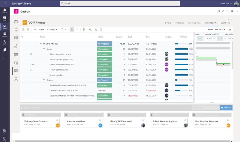 Project Management In Microsoft Teams
