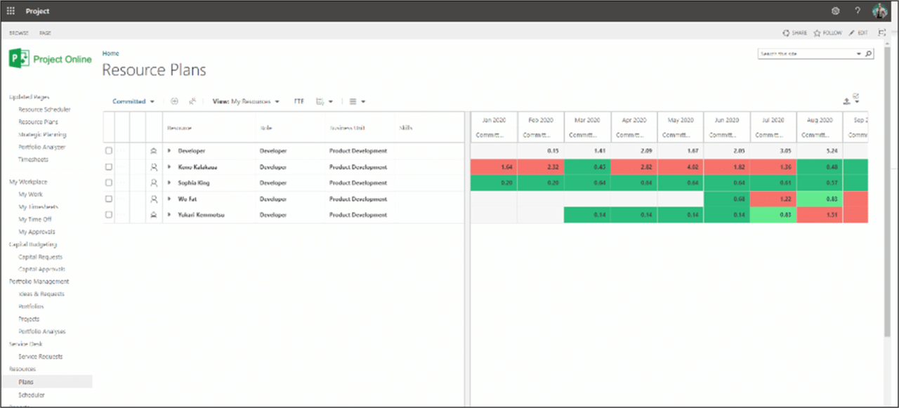 OnePlan is fused with the Microsoft User Experience | OnePlan