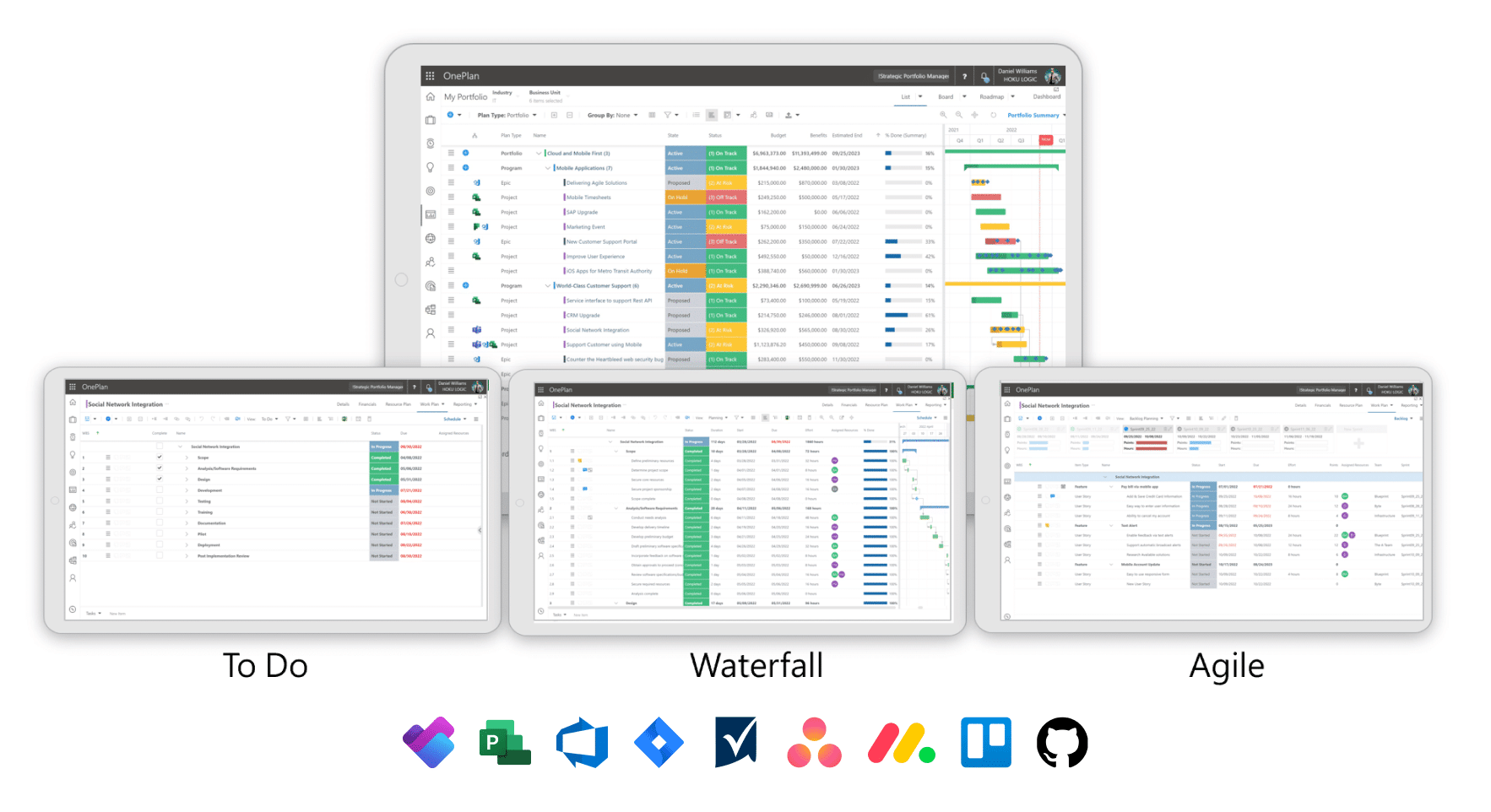 Hybrid Work Management Image