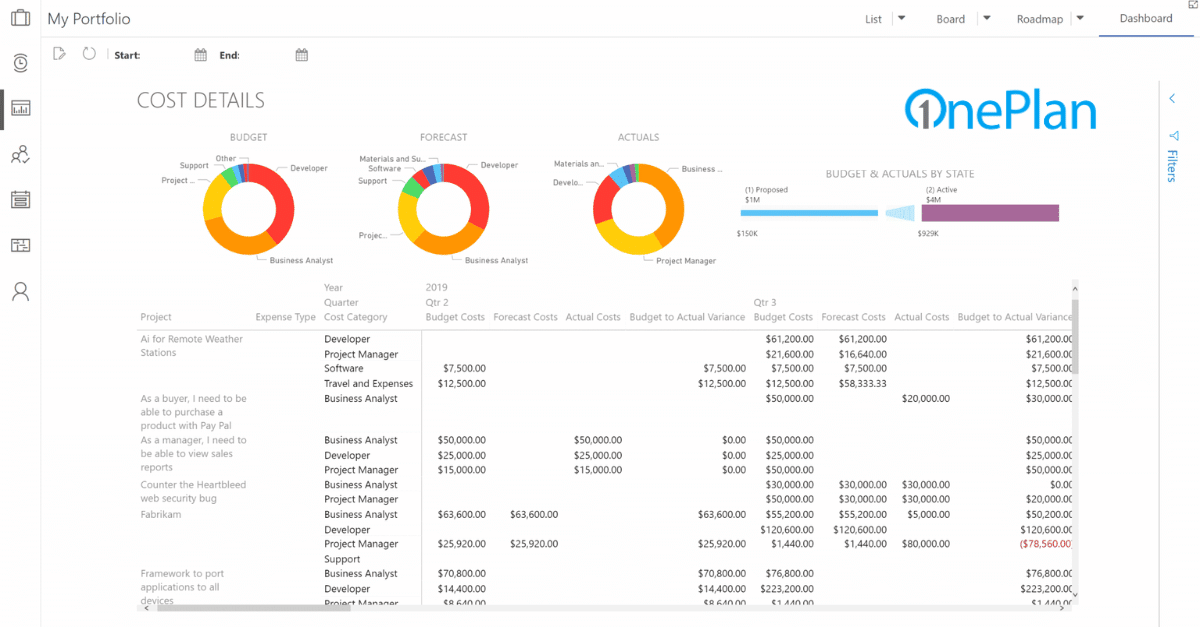 portfolio cost details image