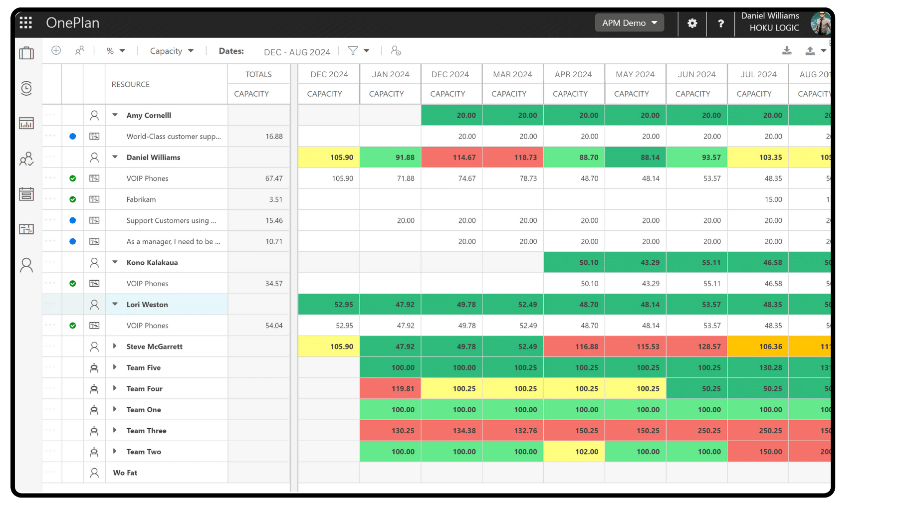 resources blog 3 1