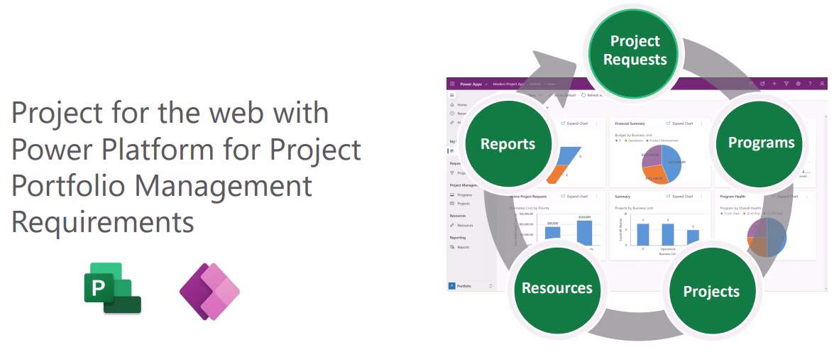 PFTW and PowerApps