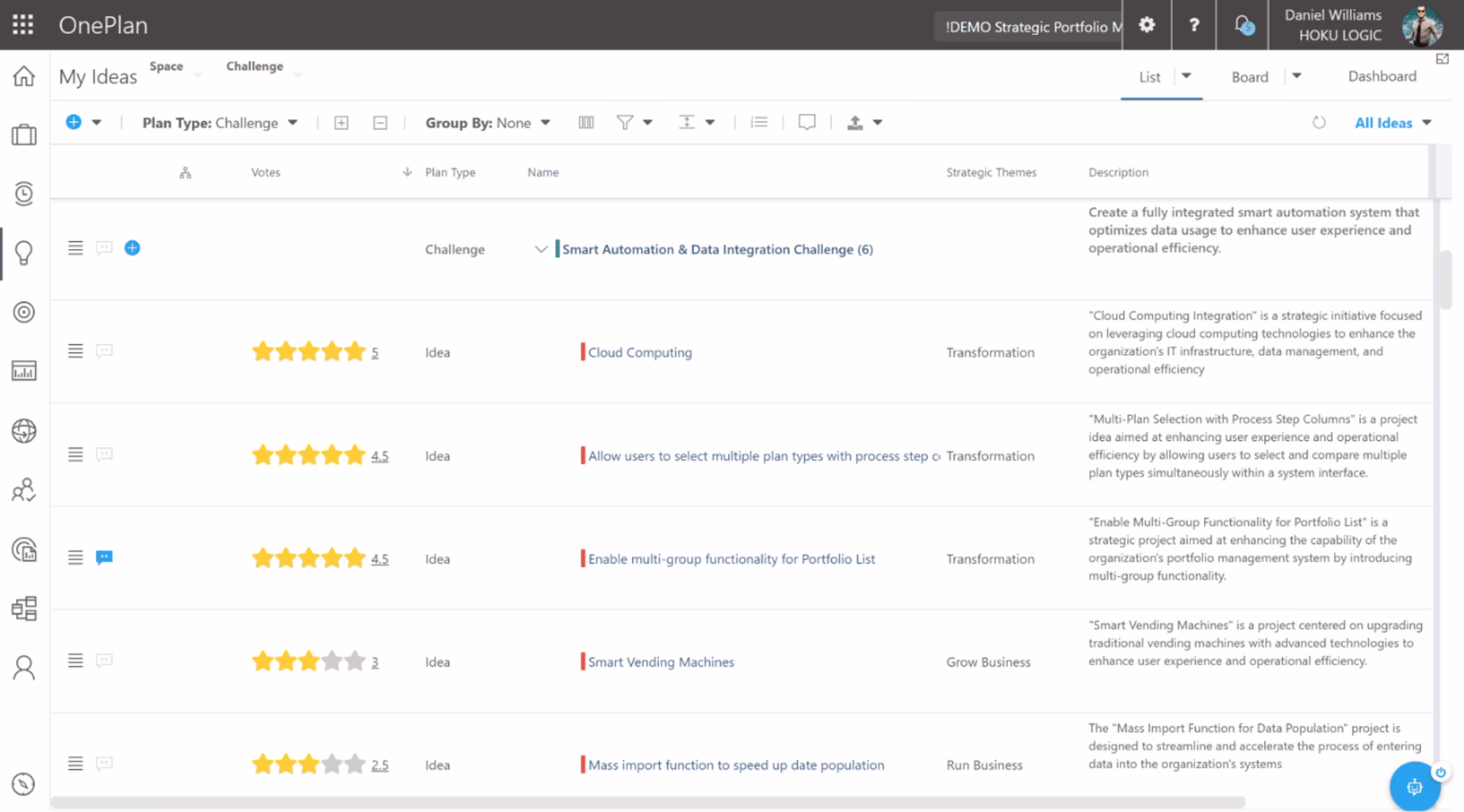 OnePlan Release Notes: February 2024 1 Innovation App Updates