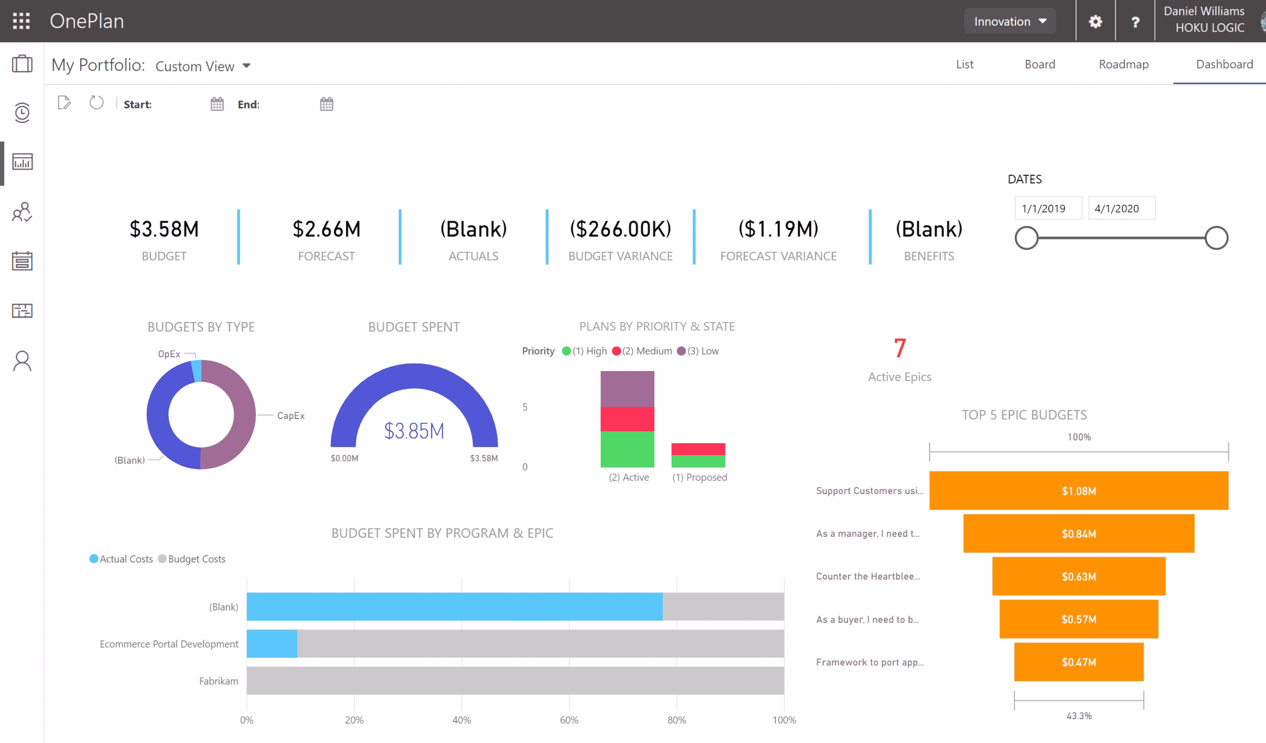 Tech Tuesday | OnePlan’s Comprehensive In-Product Reporting Tools