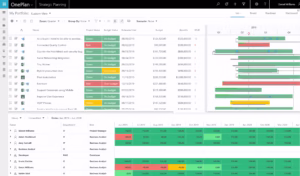 Strategic-Planning-Whatif