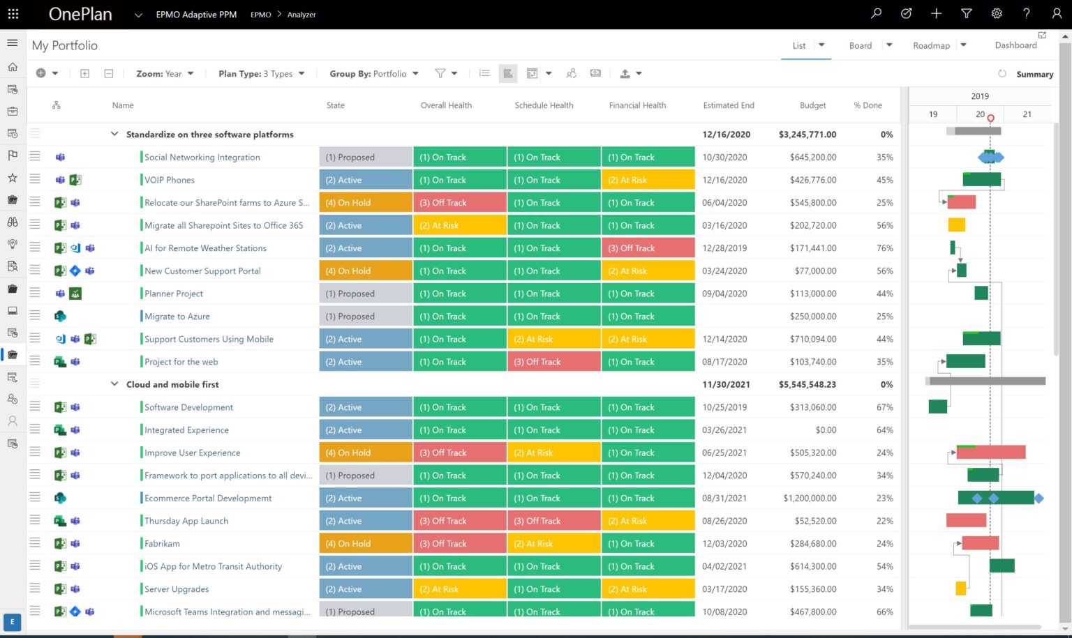 Adaptive Portfolio Power Apps