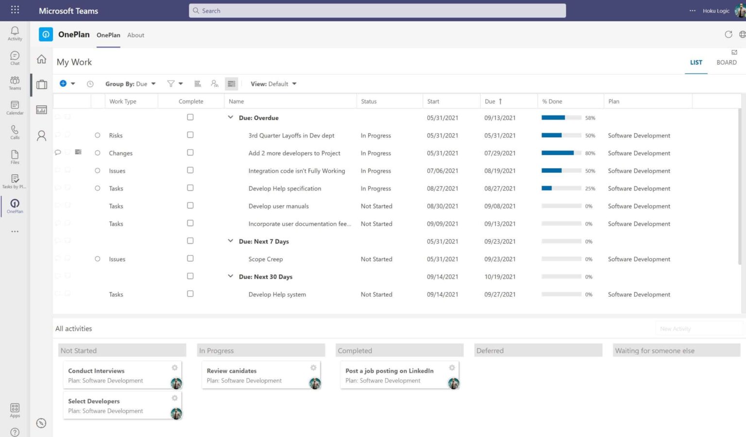 Collaborative Work & PM Tools in Microsoft Teams