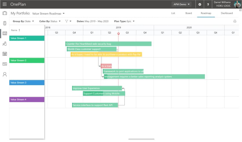 OnePlan-Portfolio-Roadmap