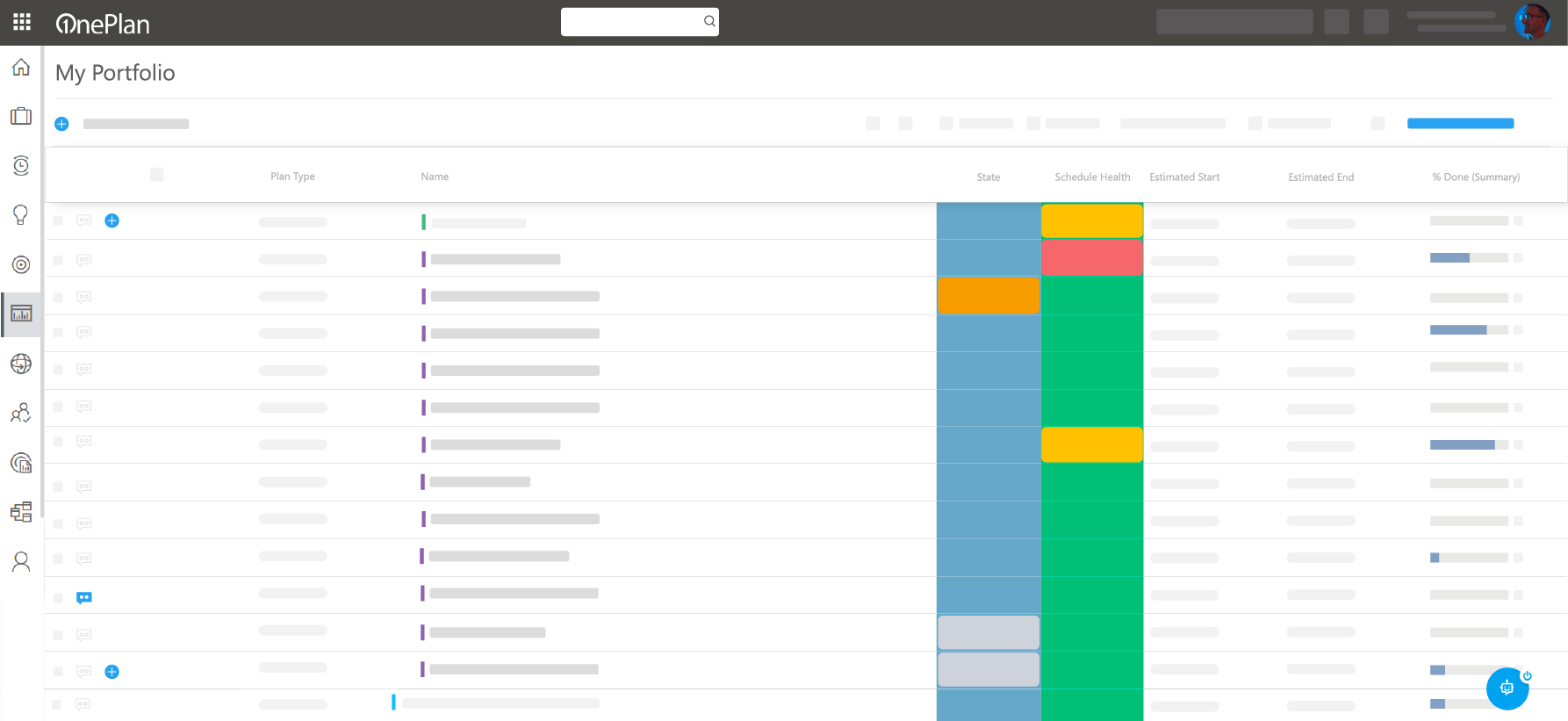 Show Which Projects Support Your Strategy and Deliver Results with OnePlan