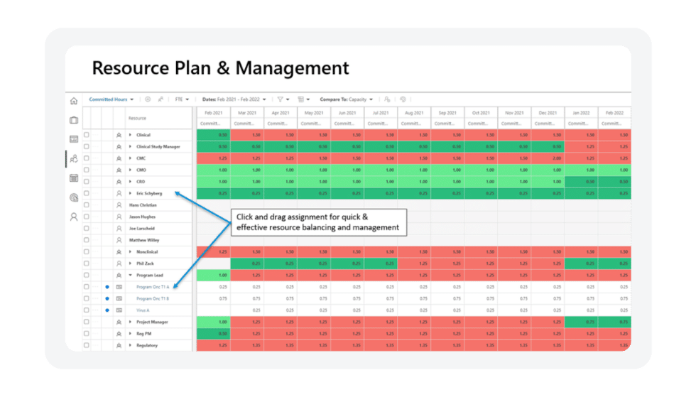 resource plan bio 980x559 1