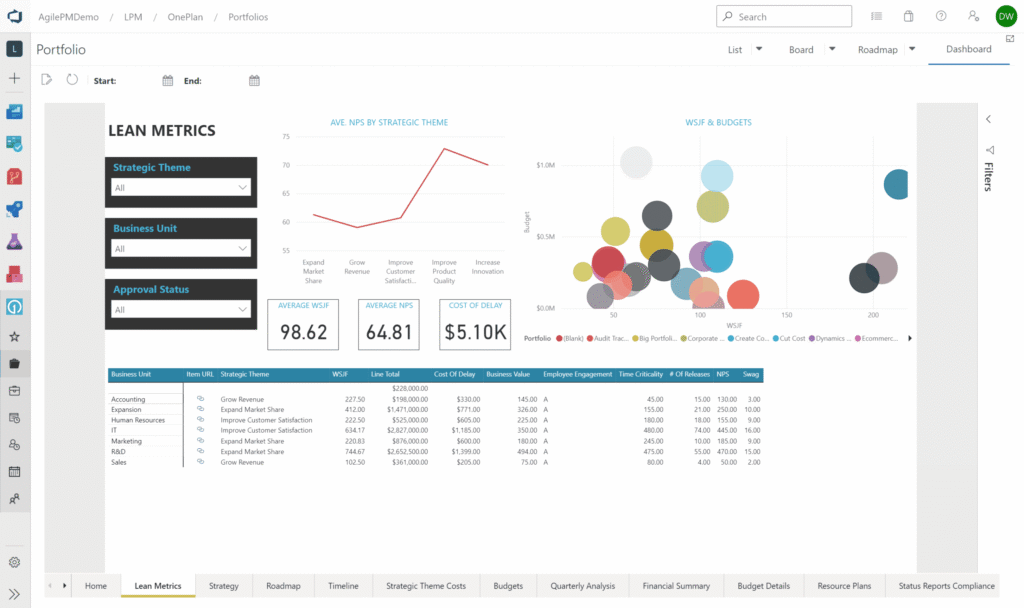 OnePlan Agile Portfolio Management for Azure DevOps | OnePlan