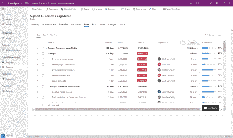 OnePlan PPM Accelerator for Microsoft Project For The Web & Power Apps ...