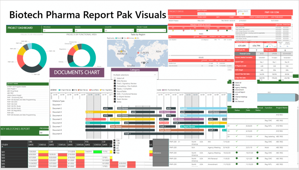 Reporting and Analytics Image 980x558 1
