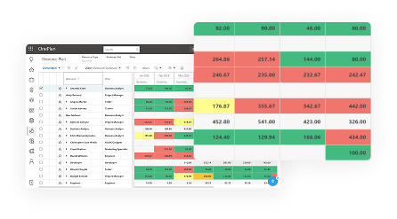 Empower Financial Control
