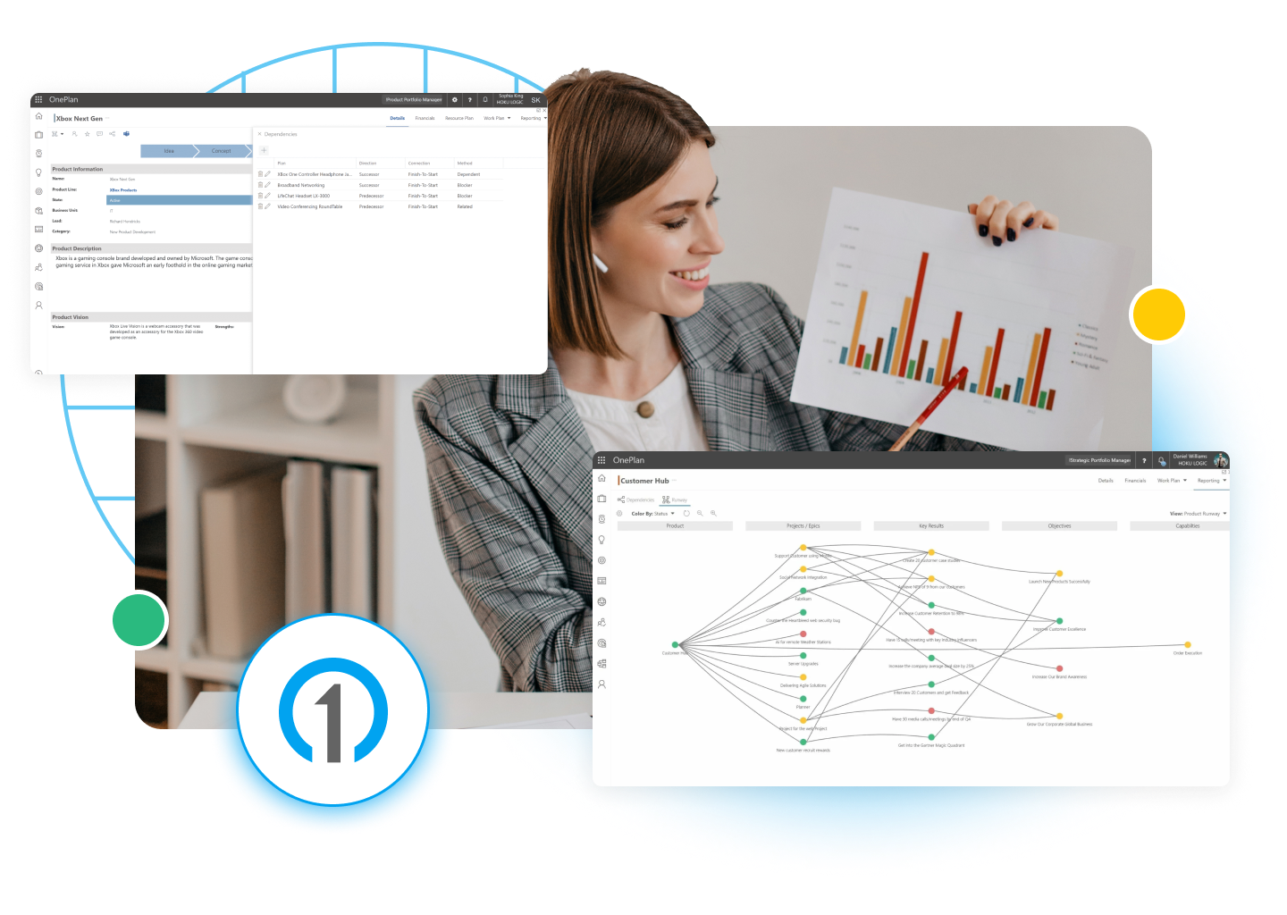 Visualizer