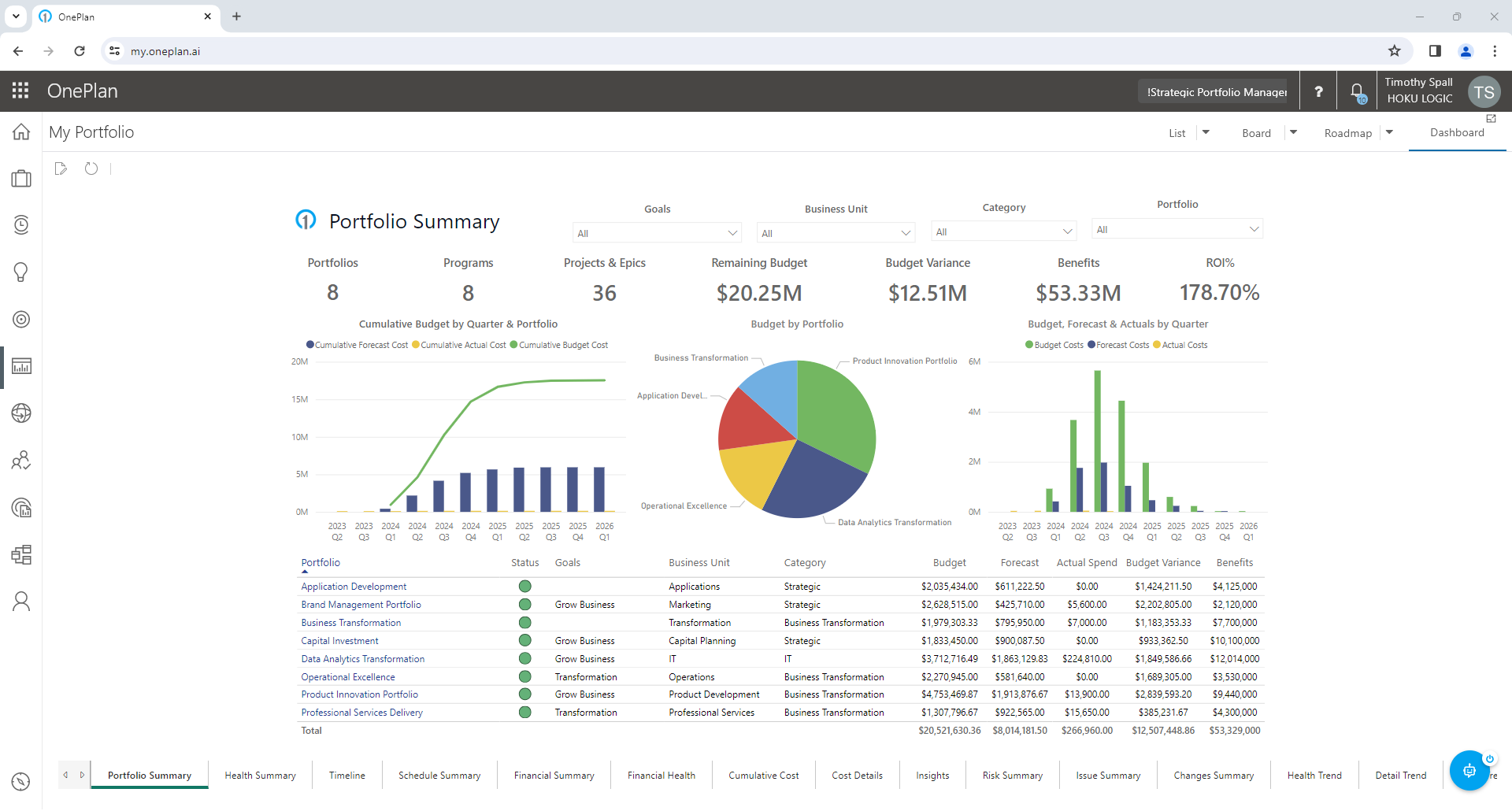 Portfolio DashBoards 1