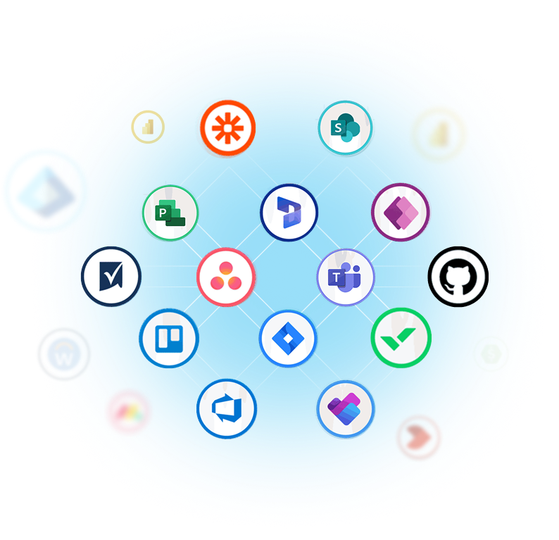 integration map