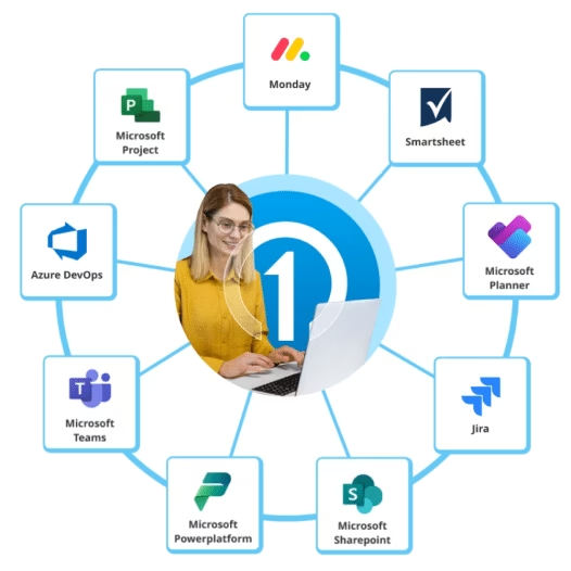 oneplan integrations transparent original