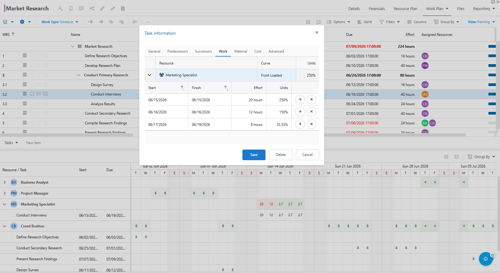 August 2026 Product Updates 2 Work Plan August screenshot
