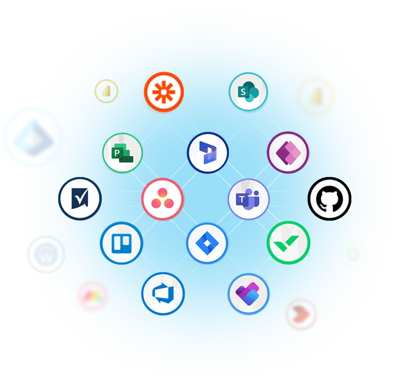 integration map