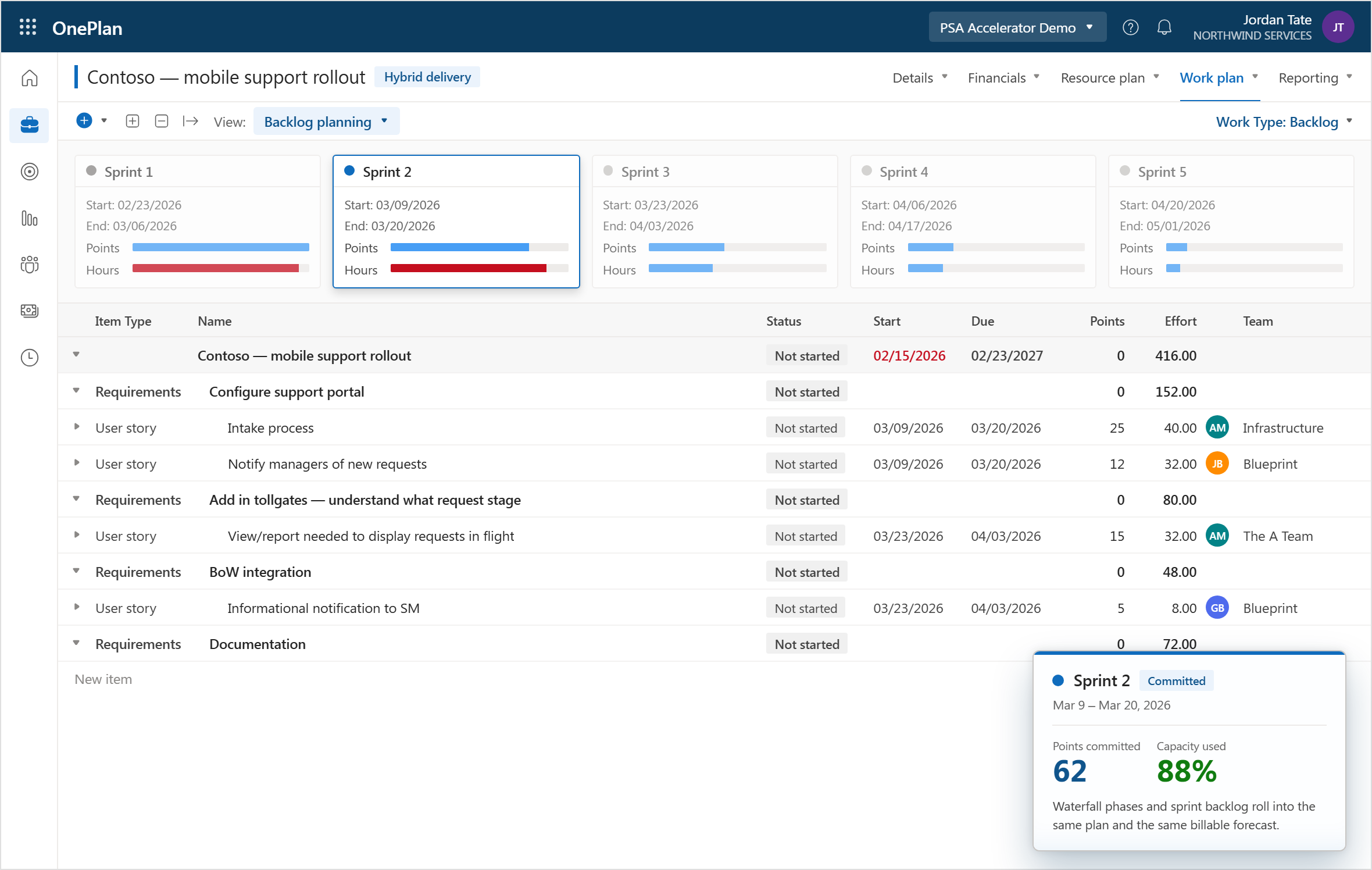 Best Professional Services Automation Software 6 psa agile hybrid