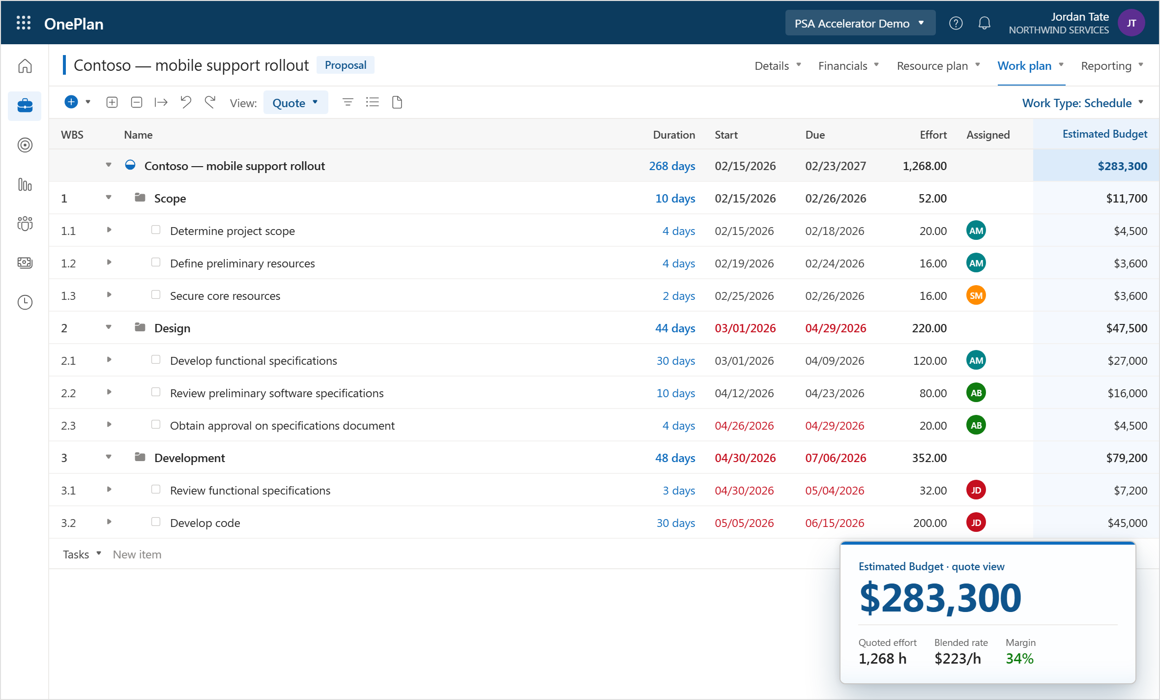Best Professional Services Automation Software 2 psa proposal estimating