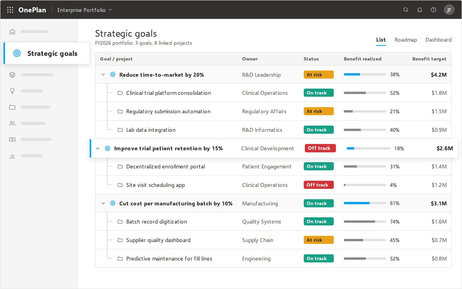 OnePlan 00 portfolio planning strategic goals 1600